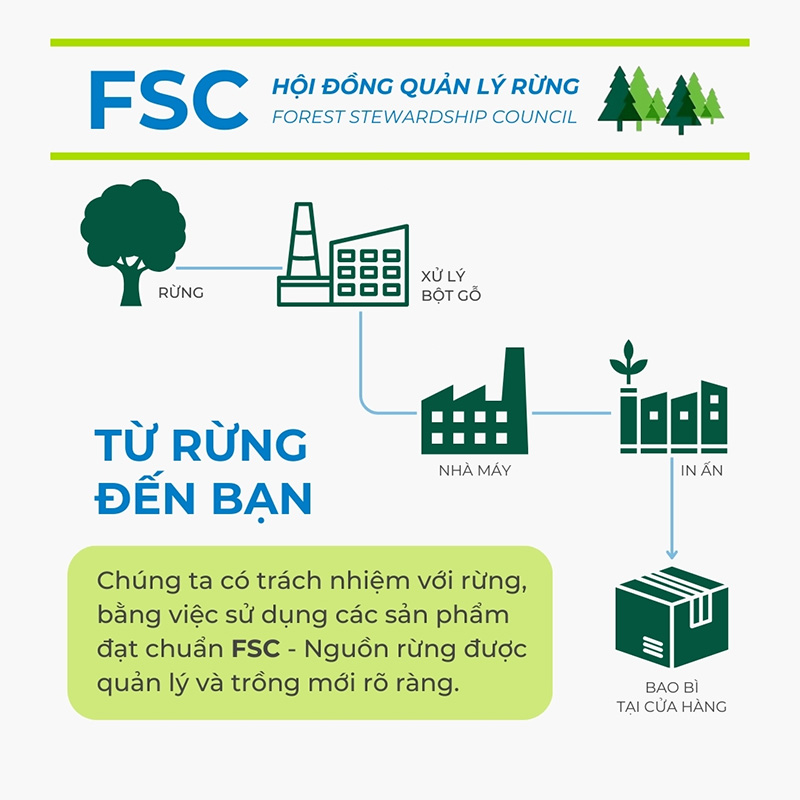 FSC-Khang Thanh (3)